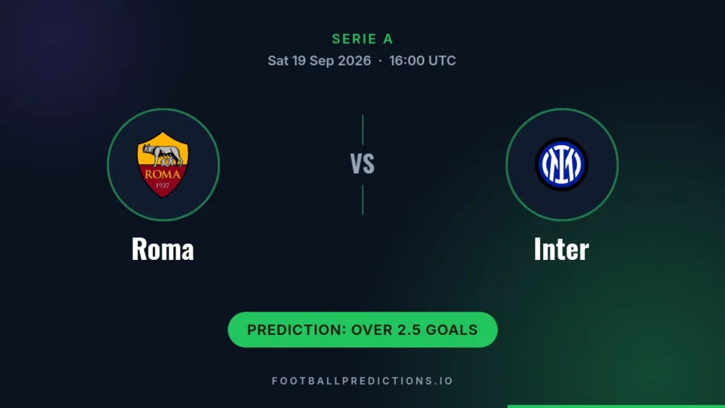 AS Roma vs FC Internazionale Milano prediction, Serie A, 19 September 2026