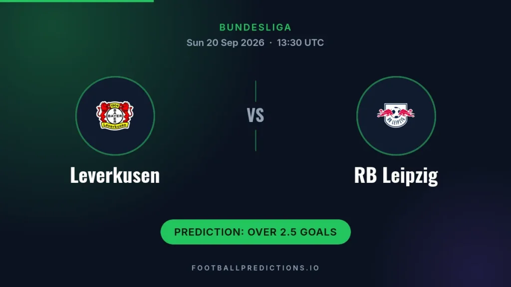 Bayer 04 Leverkusen vs RB Leipzig prediction, Bundesliga, 20 September 2026