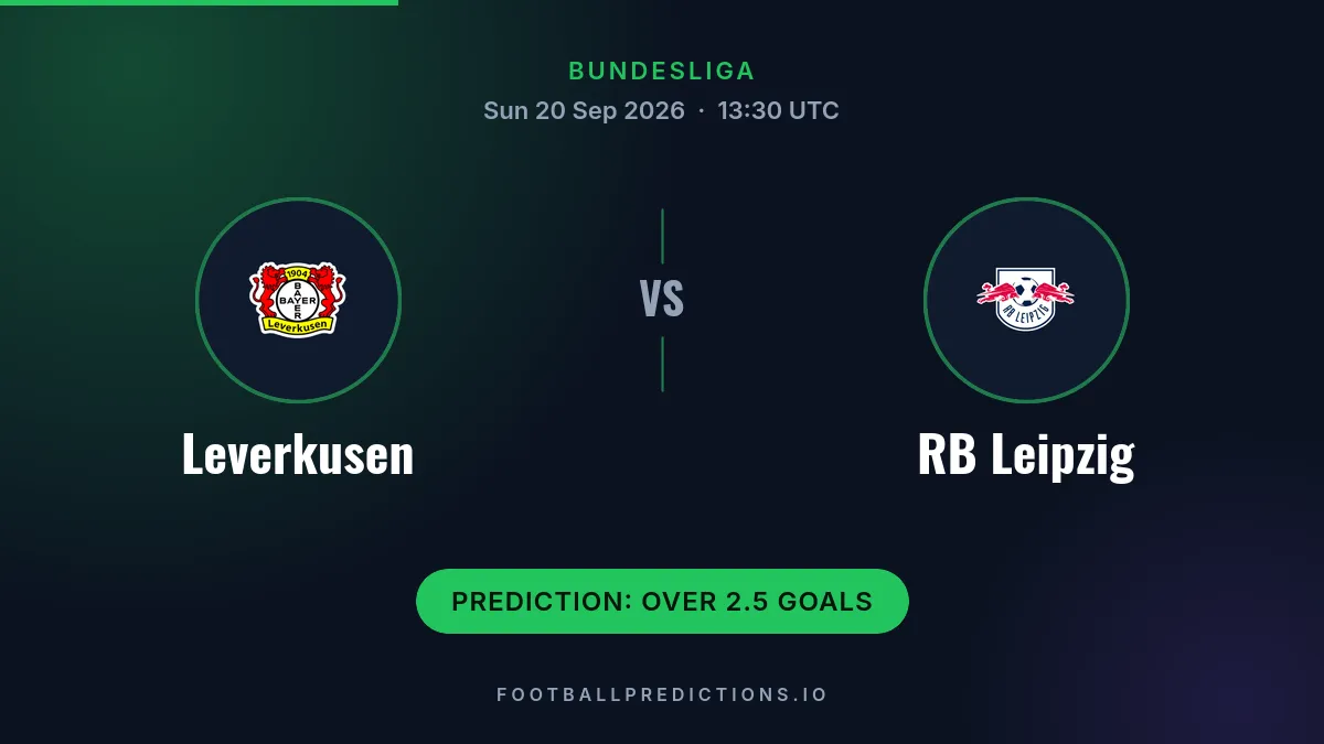 Bayer 04 Leverkusen vs RB Leipzig prediction, Bundesliga, 20 September 2026