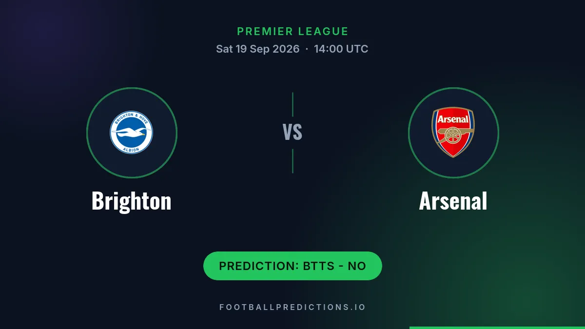 Brighton & Hove Albion FC vs Arsenal FC prediction, Premier League, 19 September 2026