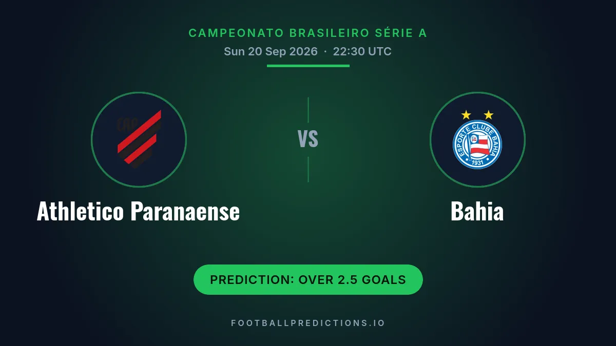 CA Paranaense vs EC Bahia prediction, Campeonato Brasileiro Série A, 20 September 2026