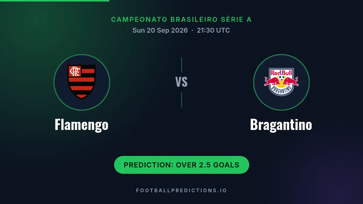 CR Flamengo vs RB Bragantino prediction, Campeonato Brasileiro Série A, 20 September 2026