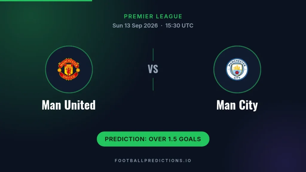 Manchester United FC vs Manchester City FC prediction, Premier League, 13 September 2026