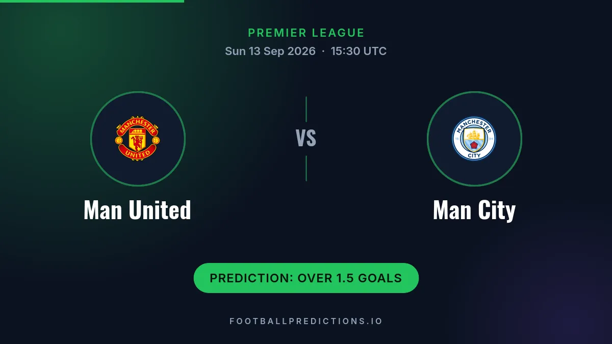 Manchester United FC vs Manchester City FC prediction, Premier League, 13 September 2026