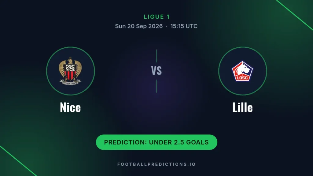 OGC Nice vs Lille OSC prediction, Ligue 1, 20 September 2026