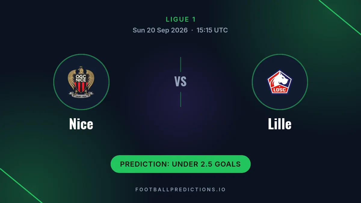 OGC Nice vs Lille OSC prediction, Ligue 1, 20 September 2026