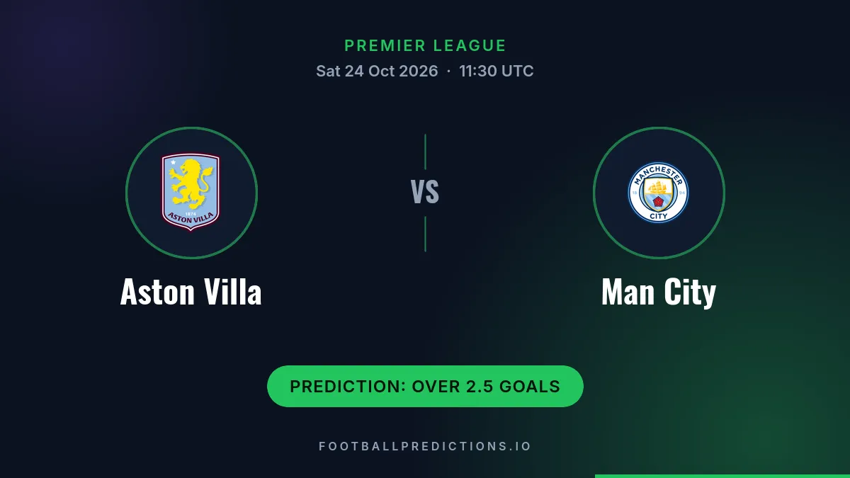 Aston Villa vs Man City prediction, Premier League, 24 October 2026