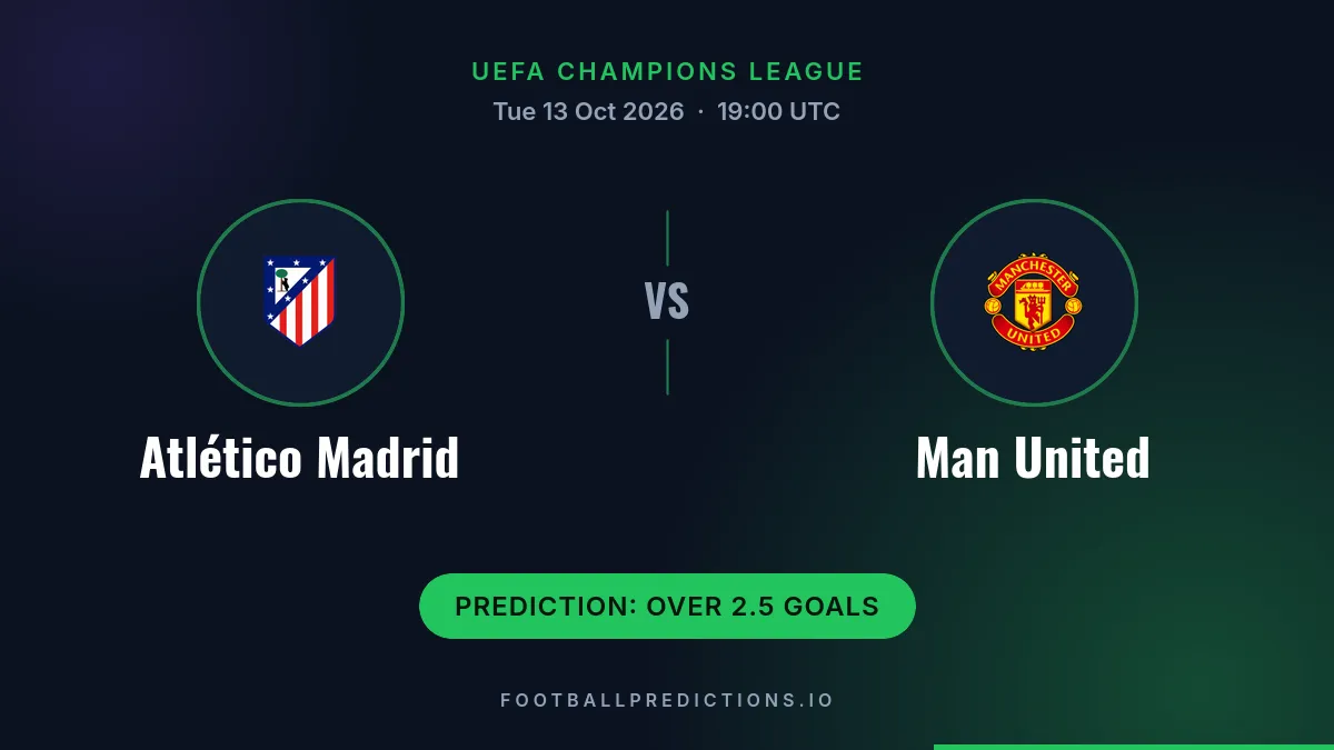 Atlético Madrid vs Man United prediction, UEFA Champions League, 13 October 2026