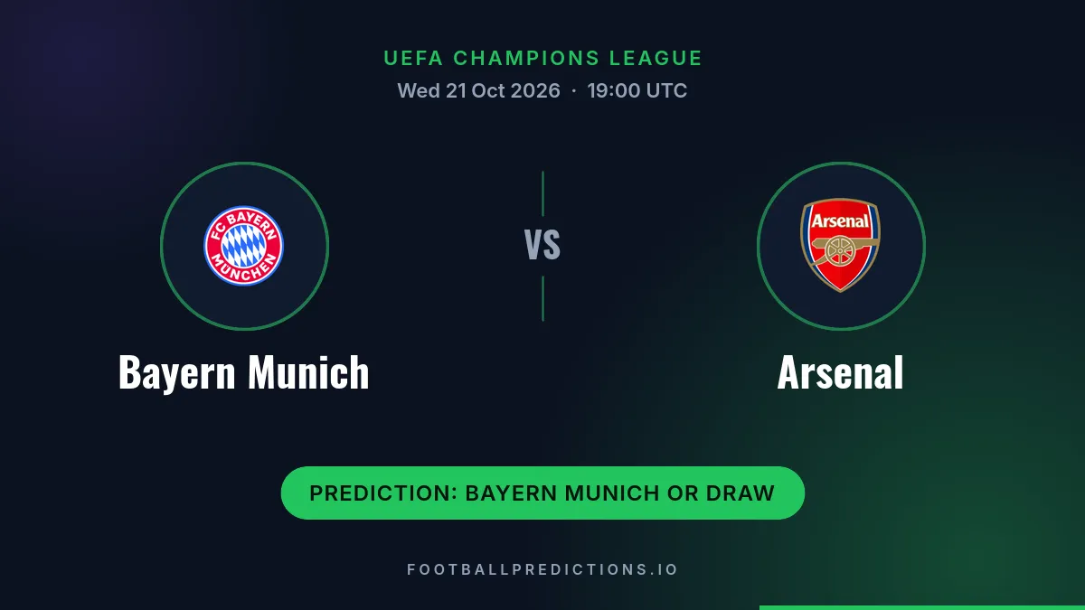 Bayern Munich vs Arsenal prediction, UEFA Champions League, 21 October 2026