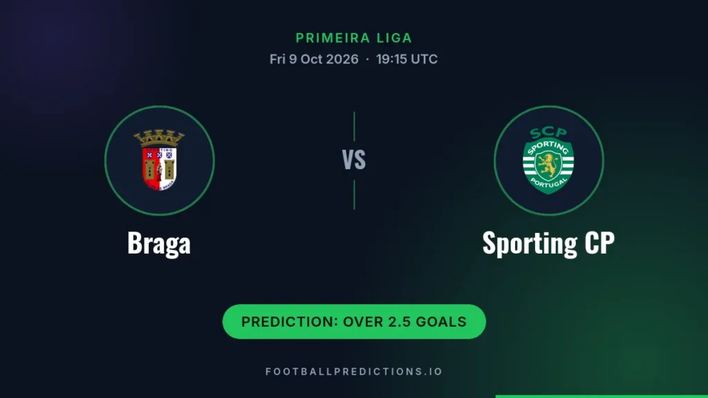 Braga vs Sporting CP prediction, Primeira Liga, 9 October 2026