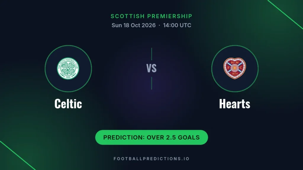 Celtic vs Hearts prediction, Scottish Premiership, 18 October 2026