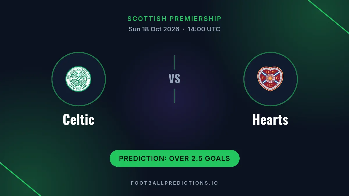 Celtic vs Hearts prediction, Scottish Premiership, 18 October 2026