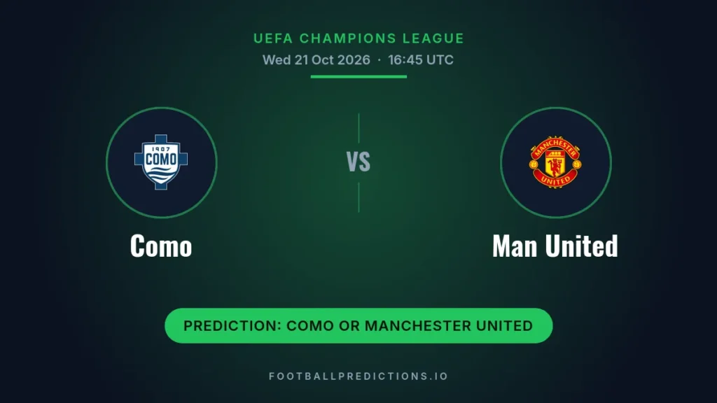 Como vs Man United prediction, UEFA Champions League, 21 October 2026