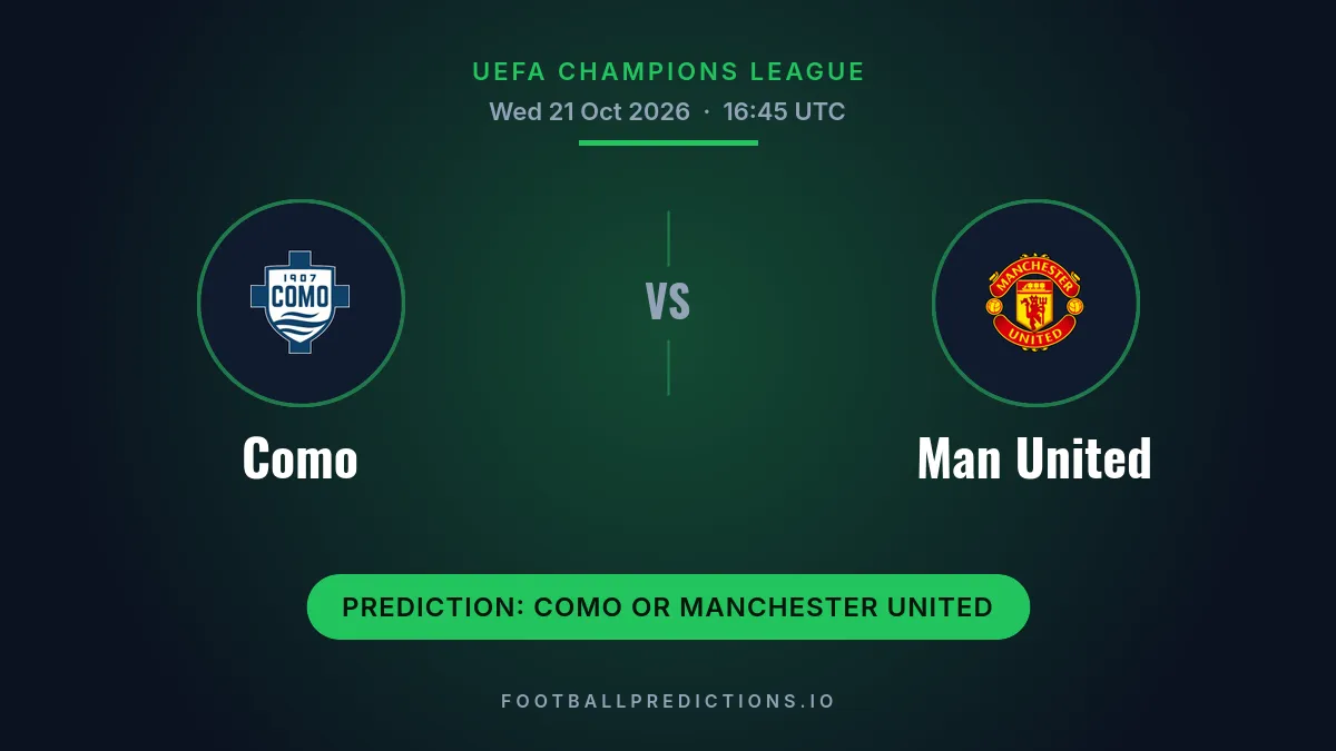 Como vs Man United prediction, UEFA Champions League, 21 October 2026