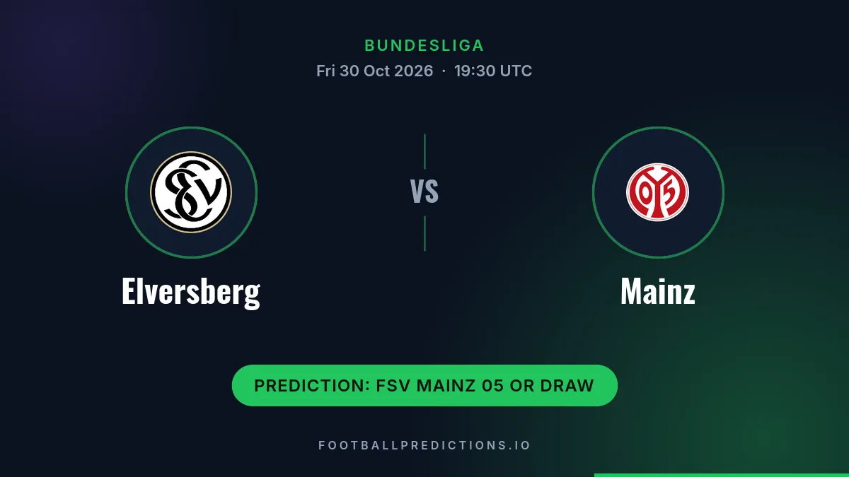 Elversberg vs Mainz prediction, Bundesliga, 30 October 2026