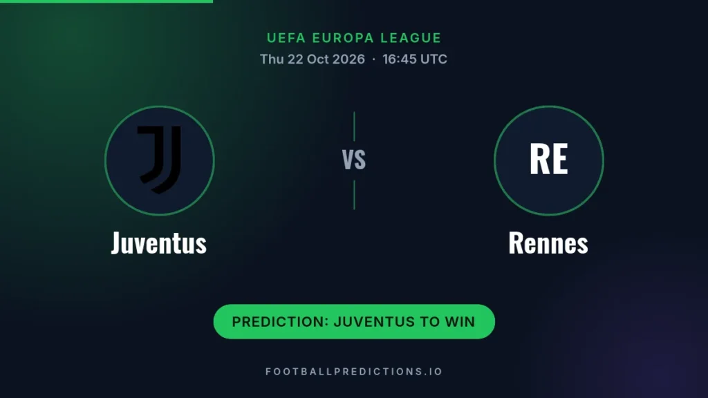 Juventus vs Rennes prediction, UEFA Europa League, 22 October 2026