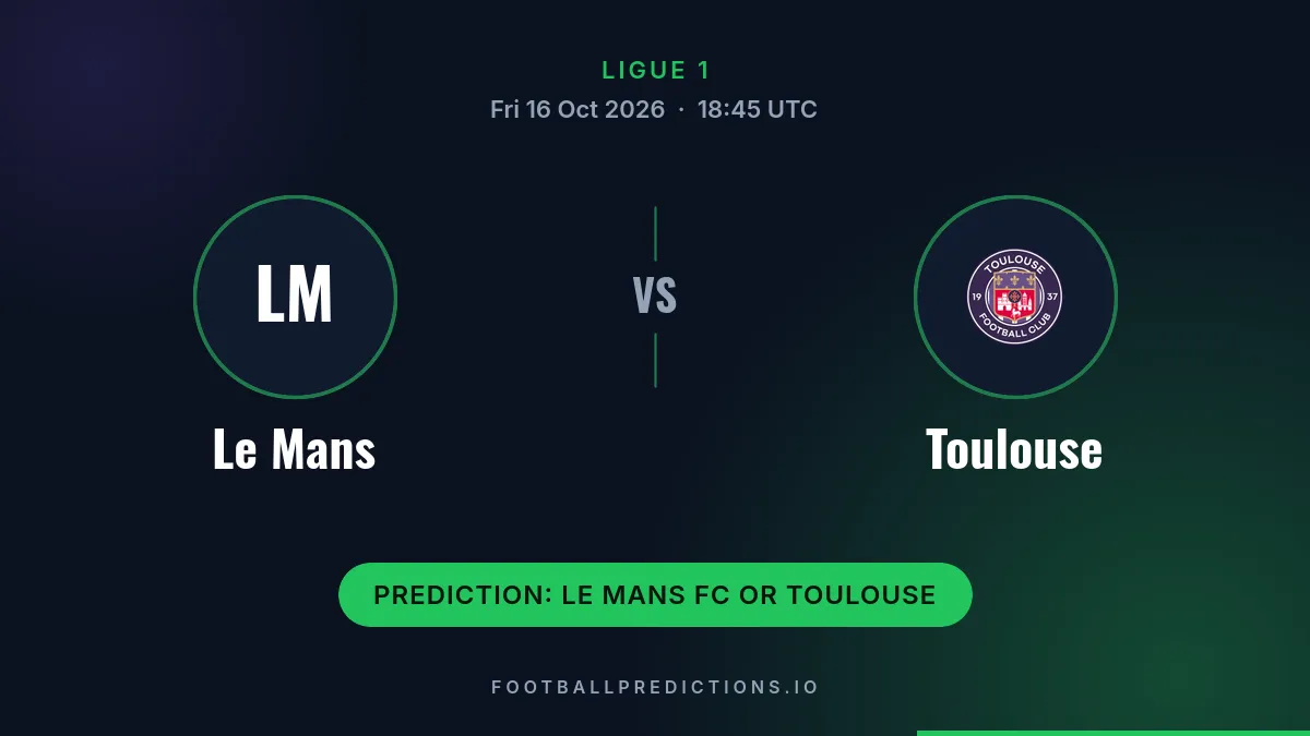 Le Mans vs Toulouse prediction, Ligue 1, 16 October 2026