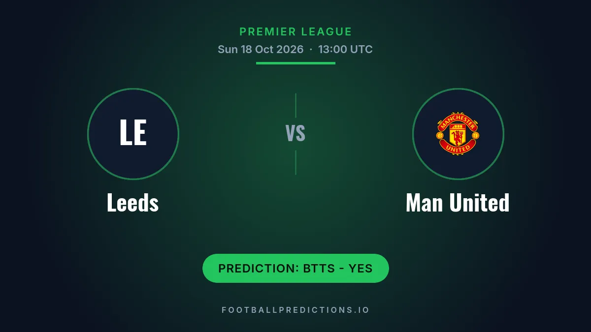 Leeds vs Man United prediction, Premier League, 18 October 2026