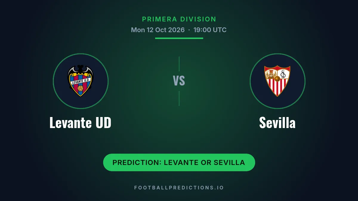 Levante UD vs Sevilla prediction, Primera Division, 12 October 2026
