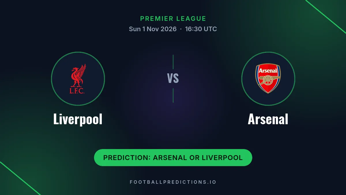 Liverpool vs Arsenal prediction, Premier League, 1 November 2026