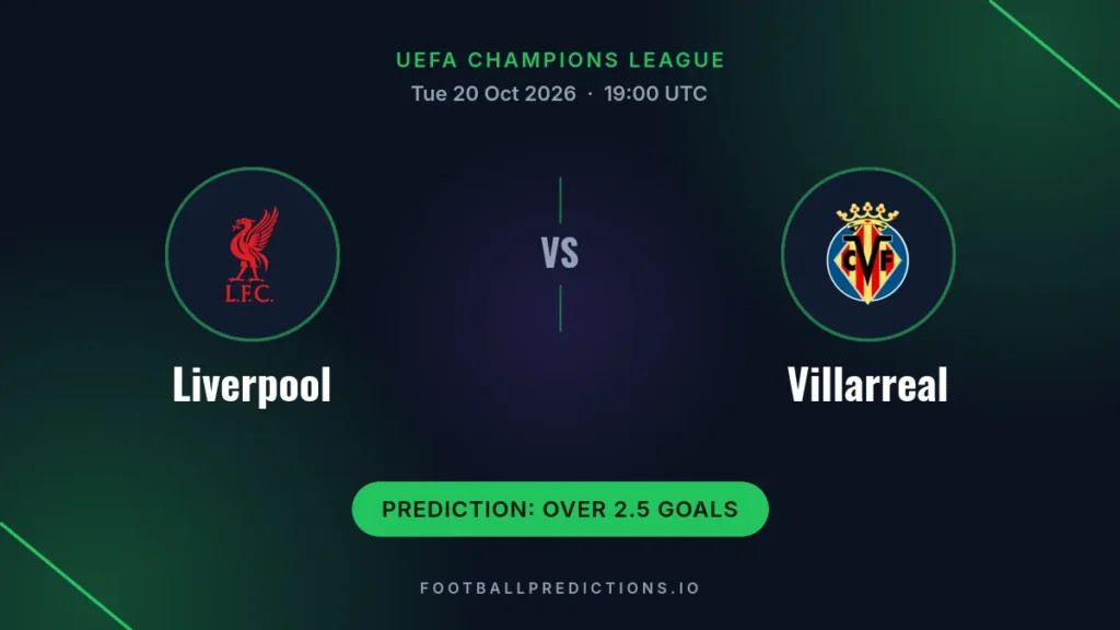 Liverpool vs Villarreal prediction, UEFA Champions League, 20 October 2026