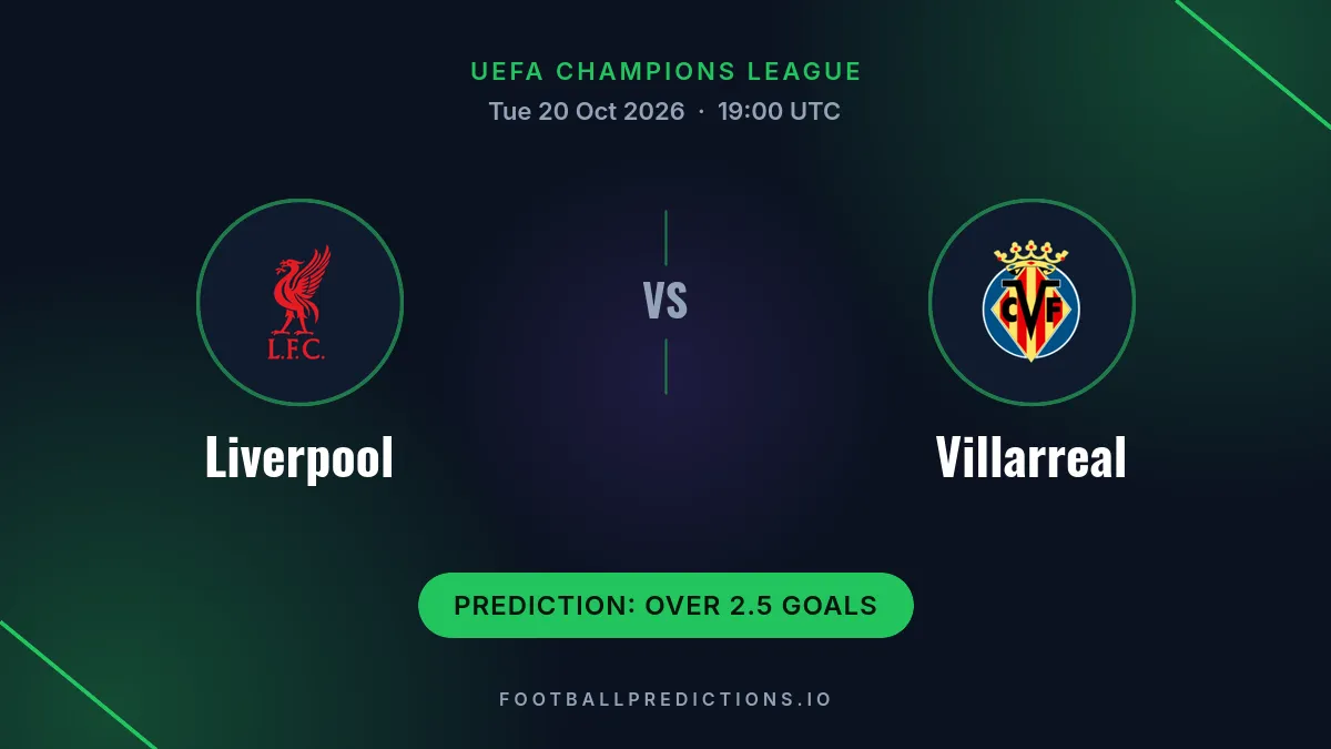 Liverpool vs Villarreal prediction, UEFA Champions League, 20 October 2026