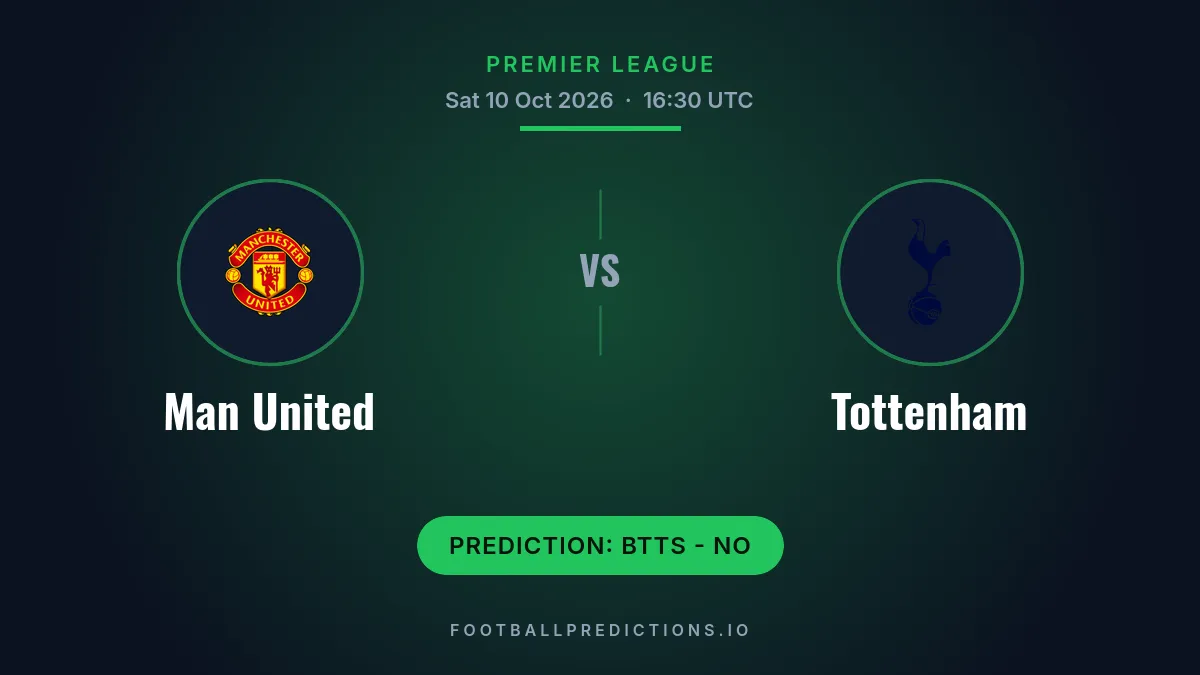 Manchester United FC vs Tottenham Hotspur FC prediction, Premier League, 10 October 2026, 16:30 UTC