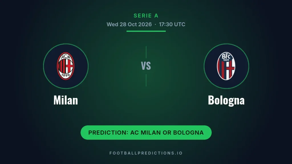 Milan vs Bologna prediction, Serie A, 28 October 2026