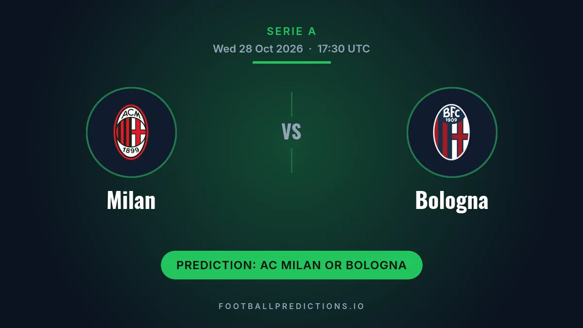 Milan vs Bologna prediction, Serie A, 28 October 2026
