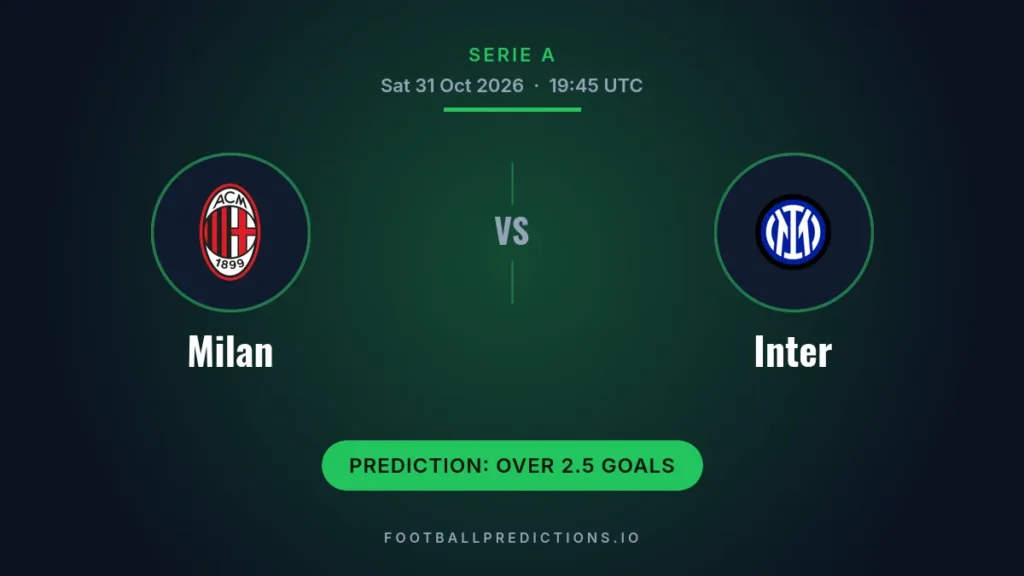 Milan vs Inter prediction, Serie A, 31 October 2026