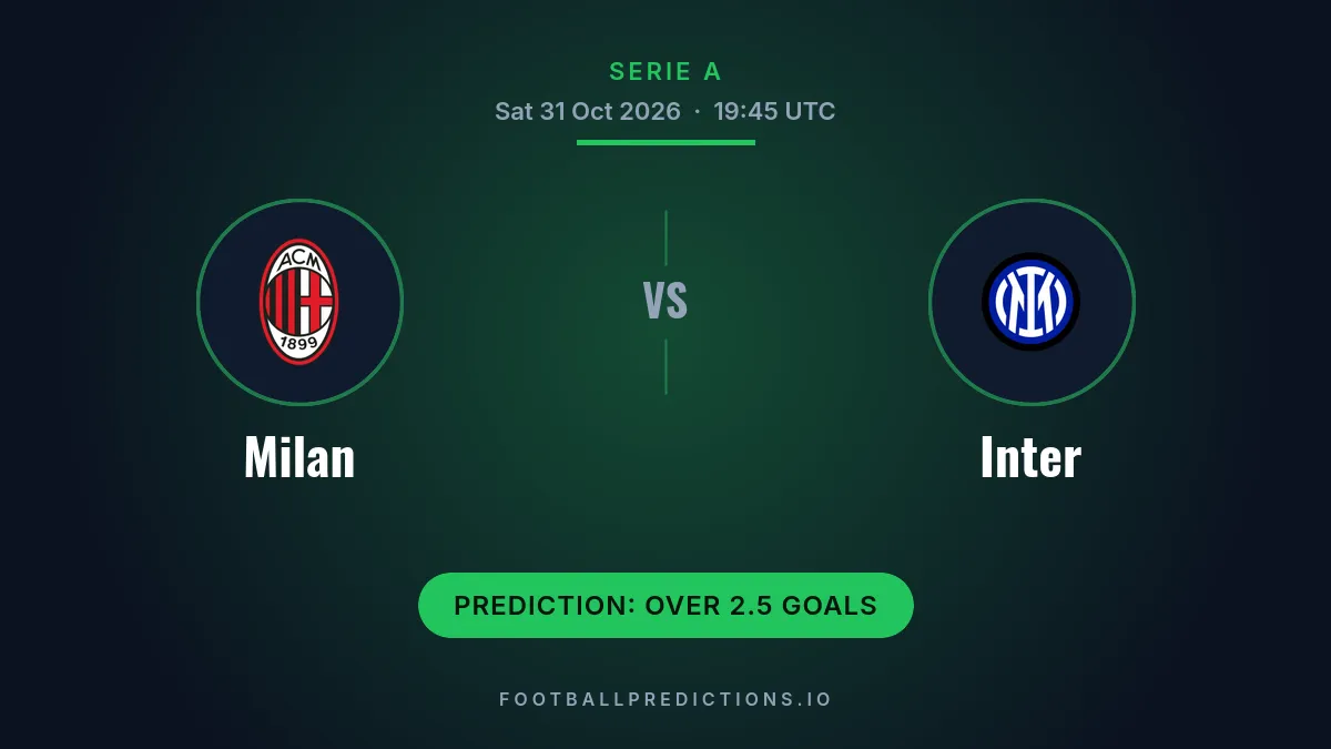 Milan vs Inter prediction, Serie A, 31 October 2026