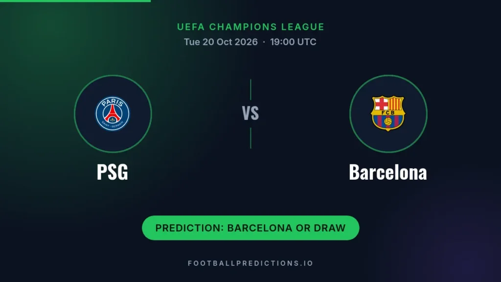 PSG vs Barcelona prediction, UEFA Champions League, 20 October 2026