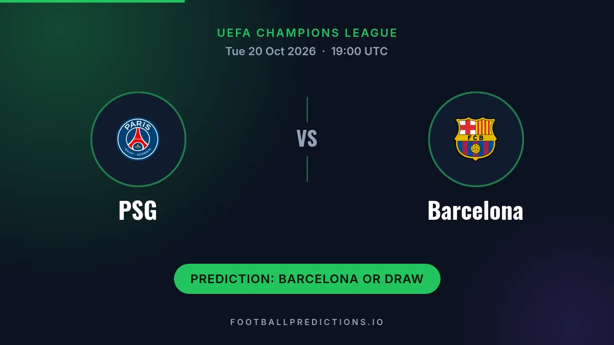 PSG vs Barcelona prediction, UEFA Champions League, 20 October 2026