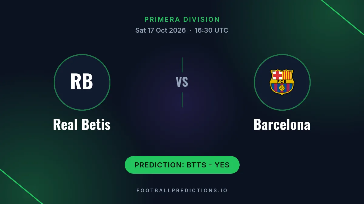 Real Betis vs Barcelona prediction, Primera Division, 17 October 2026