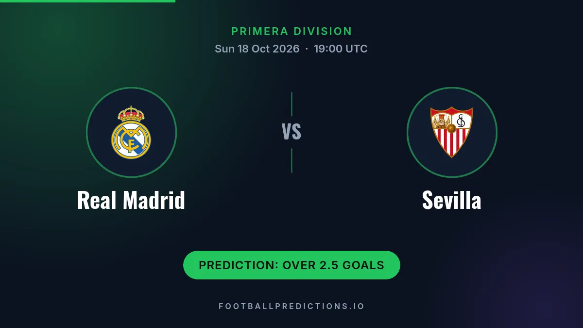 Real Madrid vs Sevilla prediction, Primera Division, 18 October 2026