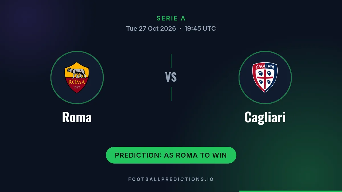 Roma vs Cagliari prediction, Serie A, 27 October 2026