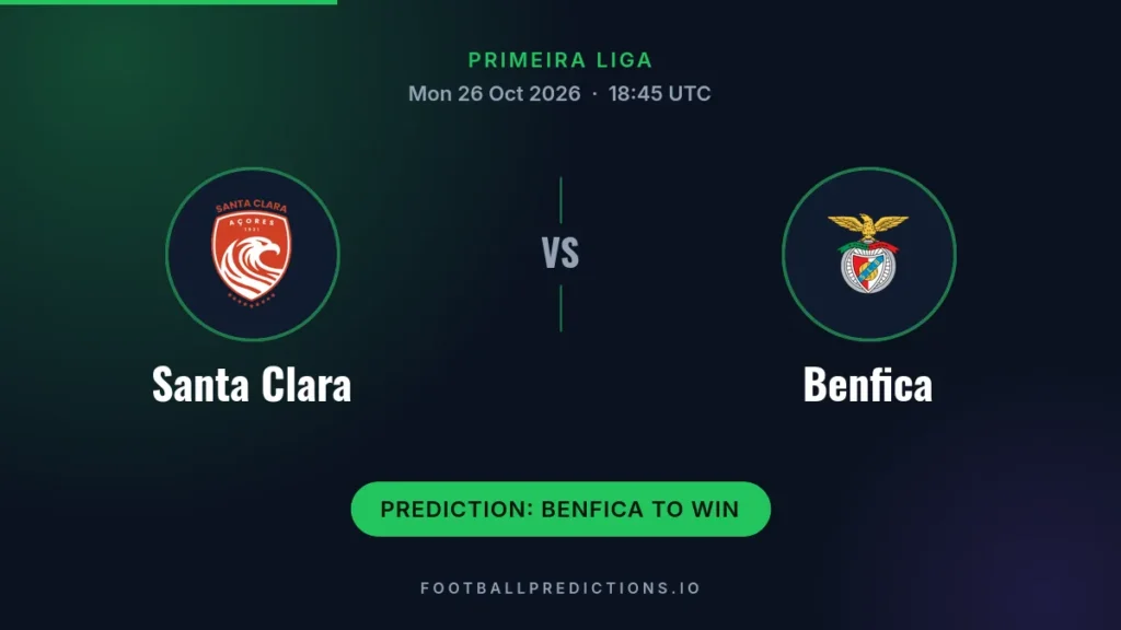 Santa Clara vs Benfica prediction, Primeira Liga, 26 October 2026